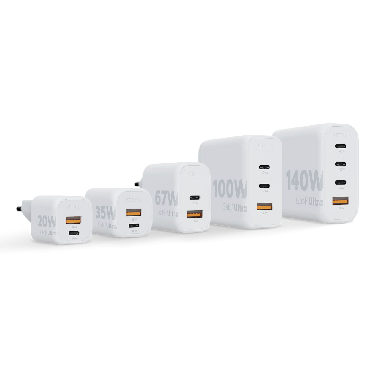35W GaN2 Ultra Wall Charger