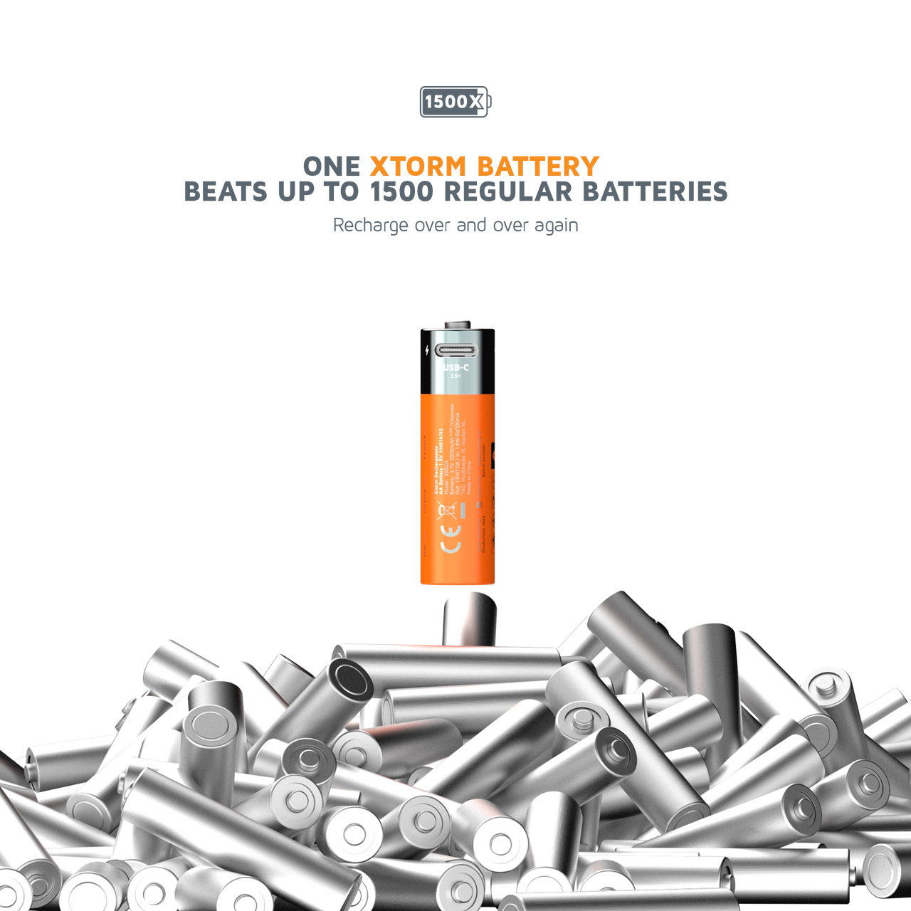 Rechargeable AA Batteries with USB-C - 4 Pack