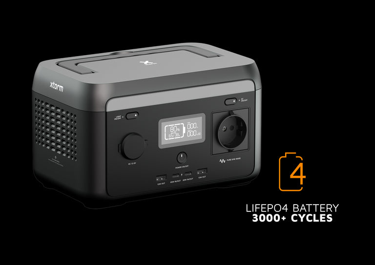 XP2W300_Brandshop6_768x.jpg?v=1733842413