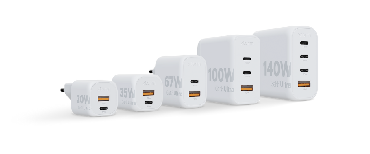 20W GaN2 Ultra Wall Charger