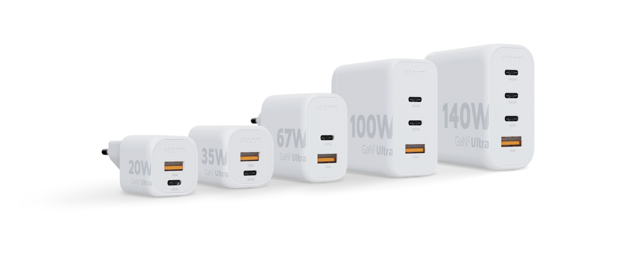 67W GaN2 Ultra Wall Charger